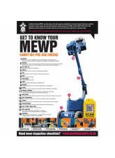 MEWP Inspection Checklist Poster (A2)
