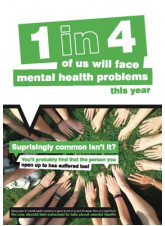Mental Health Poster - Surprisingly Common isn't It?