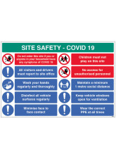Coronavirus Site Safety Board with 10 Messages - 0 / 1m / 2m Options